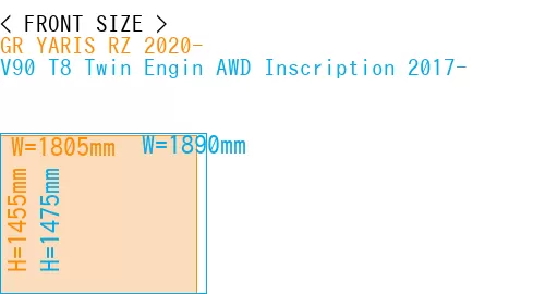 #GR YARIS RZ 2020- + V90 T8 Twin Engin AWD Inscription 2017-